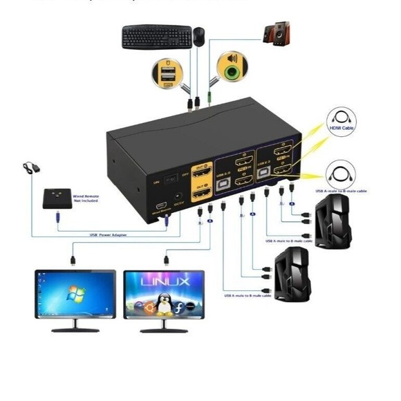 CKL 2 Port Dual Monitor KVM Switch CKL-922HUA-2 * 2 Computers Dual Monitors - Picture 6 of 6